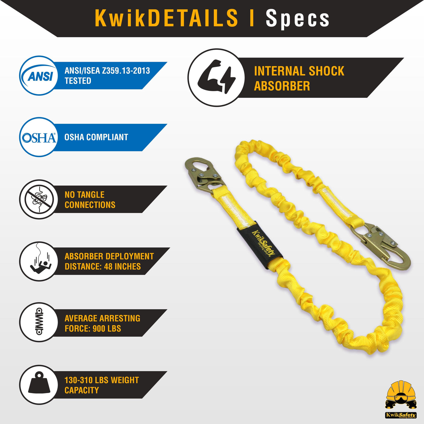 KwikSafety RATTLER 6' ANSI 1 Leg Fall Protection Shock Absorbing Safety ...