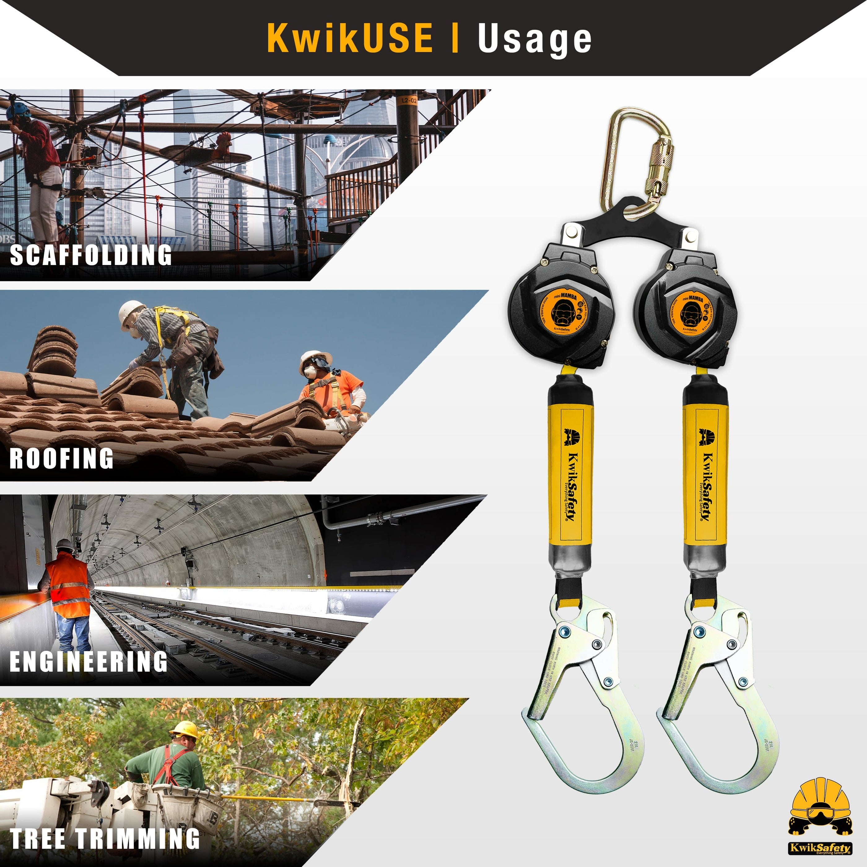 KwikSafety Mini MAMBA Twin Leg 6' Self Retracting Lifeline, Web - Mode